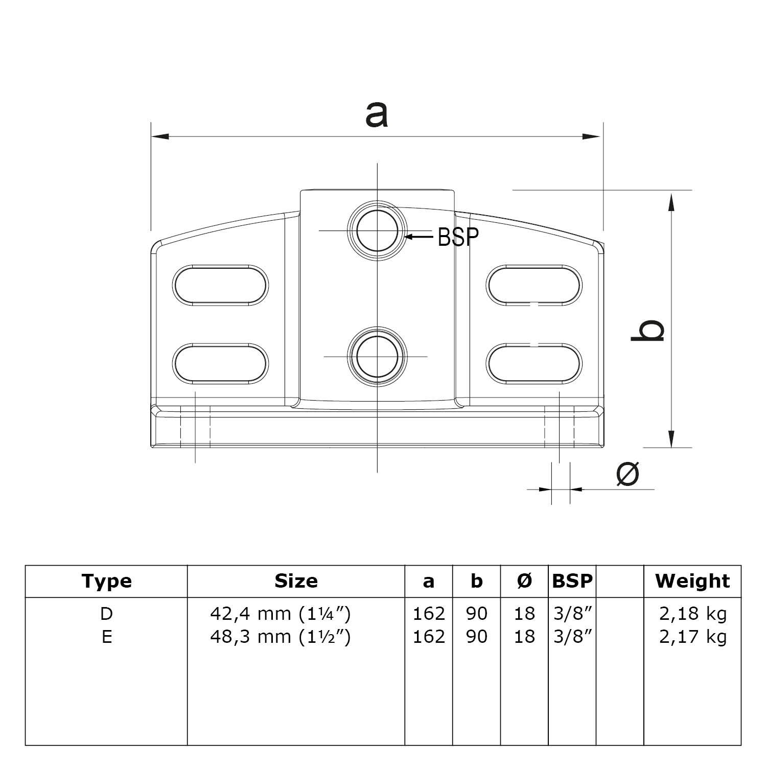 Estribo del borde de la banda de rodadura 42,4 mm (1¼")