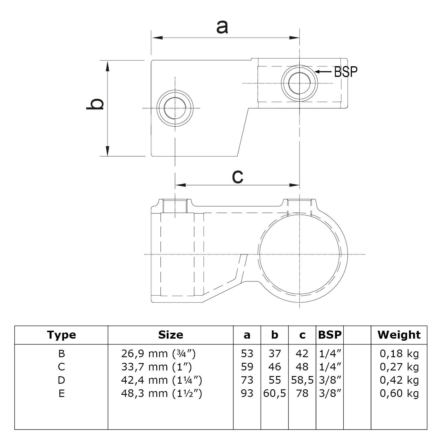 Articulación en ángulo, ajustable 1 par = 2 piezas 48,3 mm (1½")