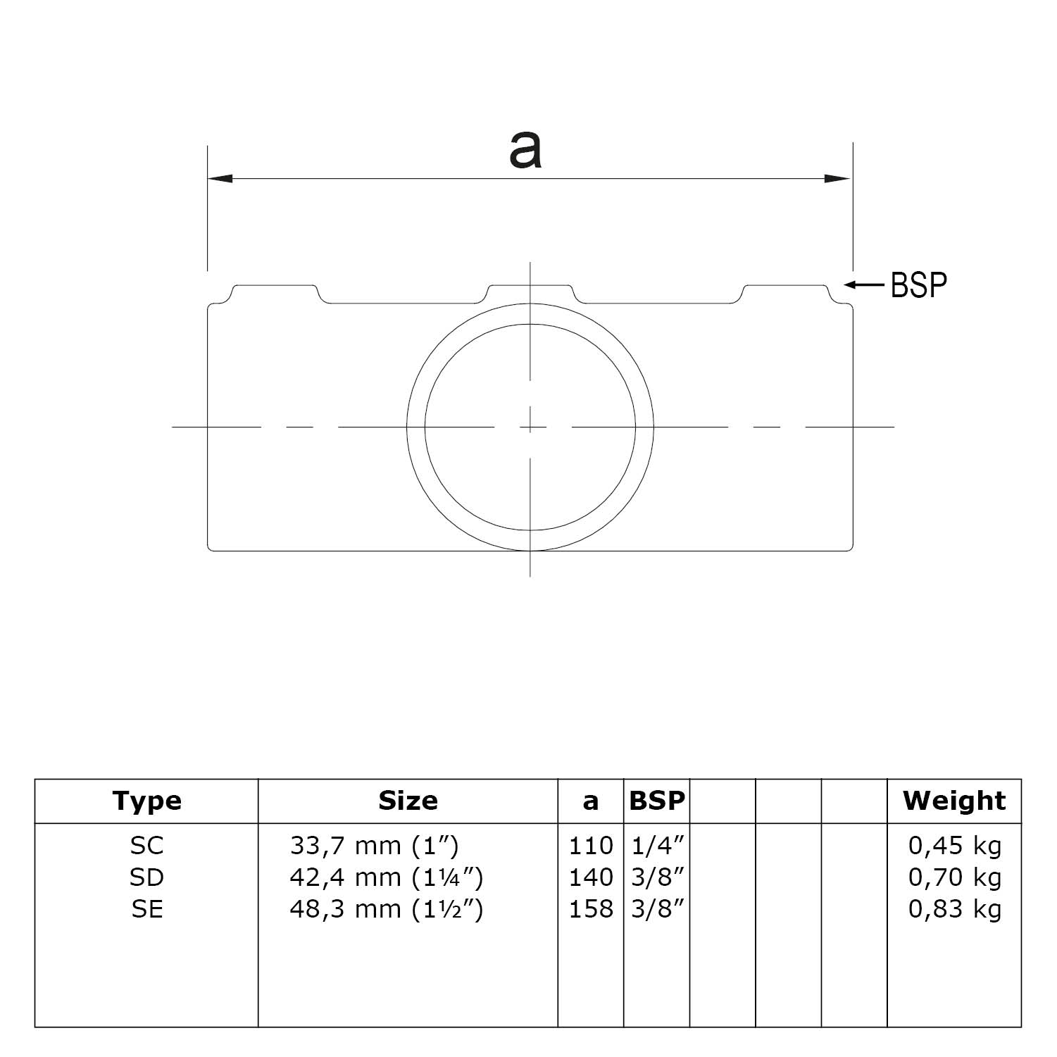 Pieza transversal en 1 plano para gradiente 0° - 11° 33,7 mm (1")