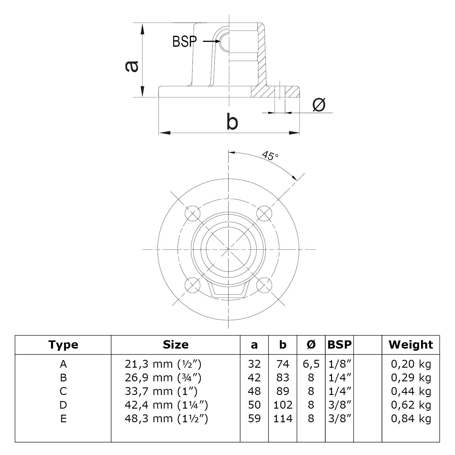 Placa base redonda negra 33,7 mm (1")