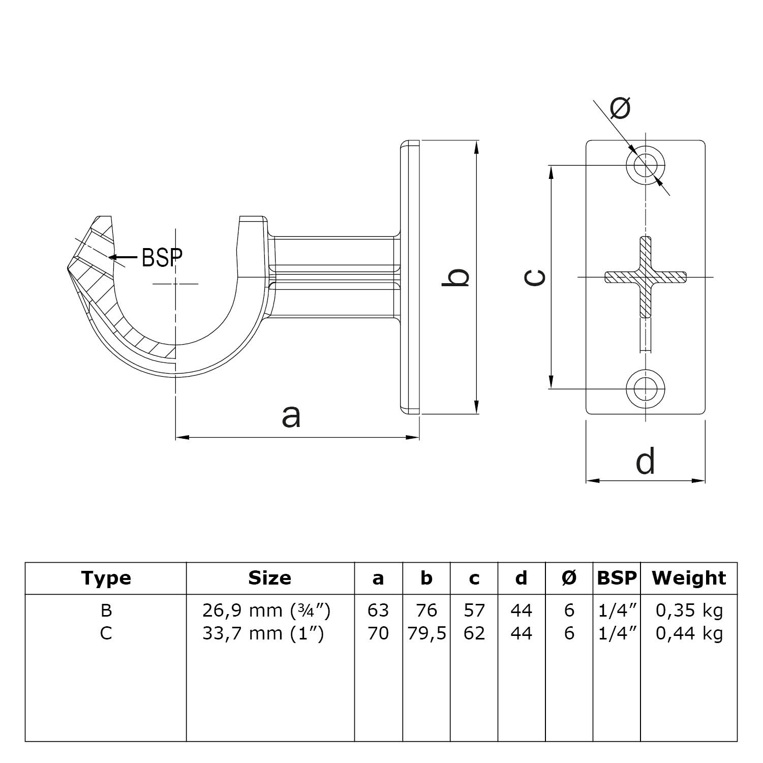 Soporte de pasamanos, abierto, negro 33,7 mm (1")