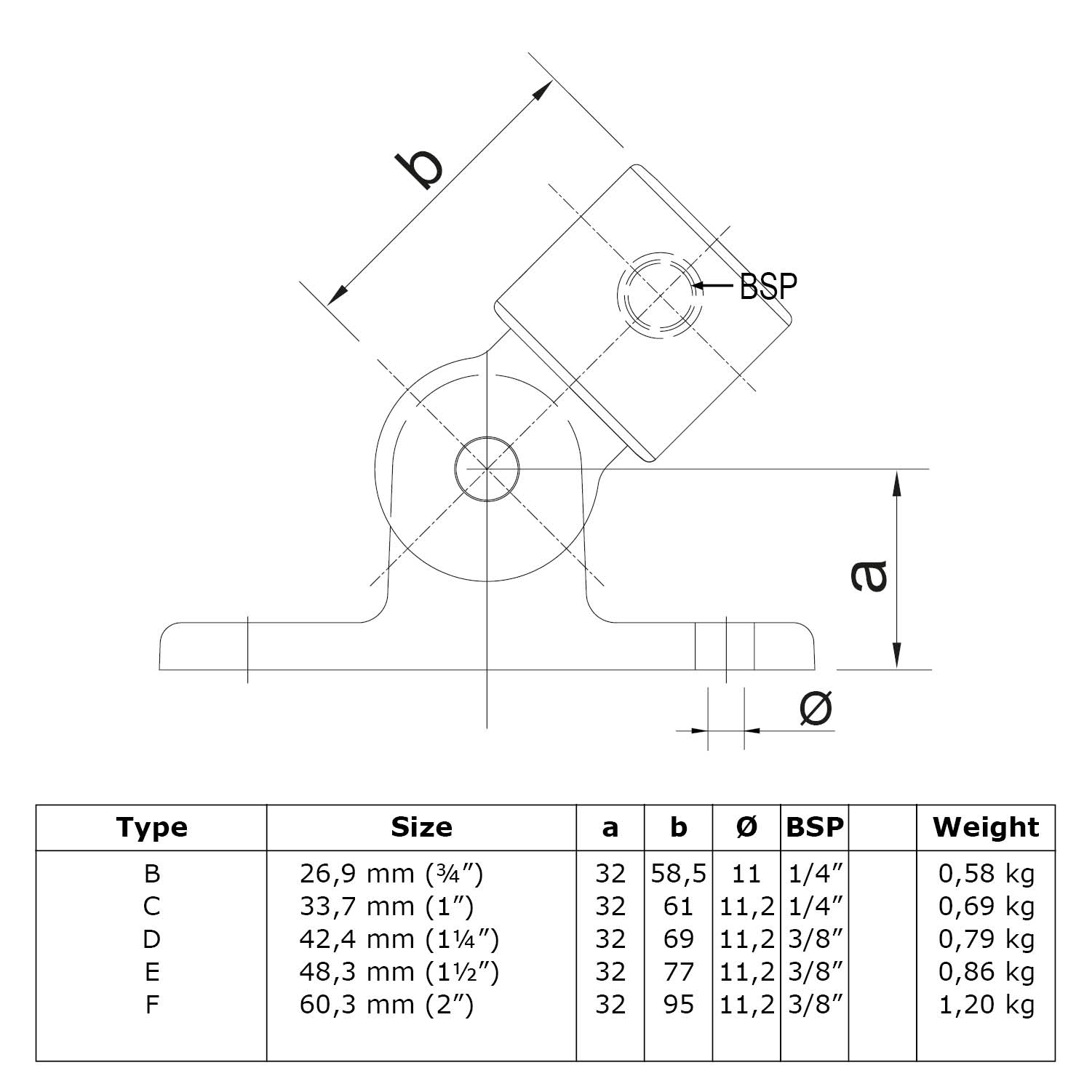 Base abatible 60,3 mm (2"), compuesta por 1 x 608050 y 1 x 608042F incl. 1 tornillo M10x40