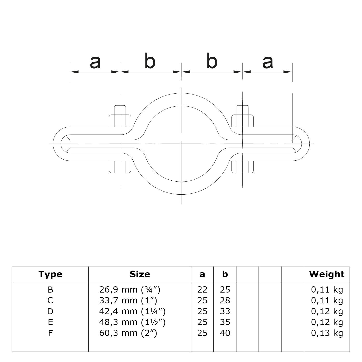 Soporte de rejilla, doble, 48,3 mm (1½")