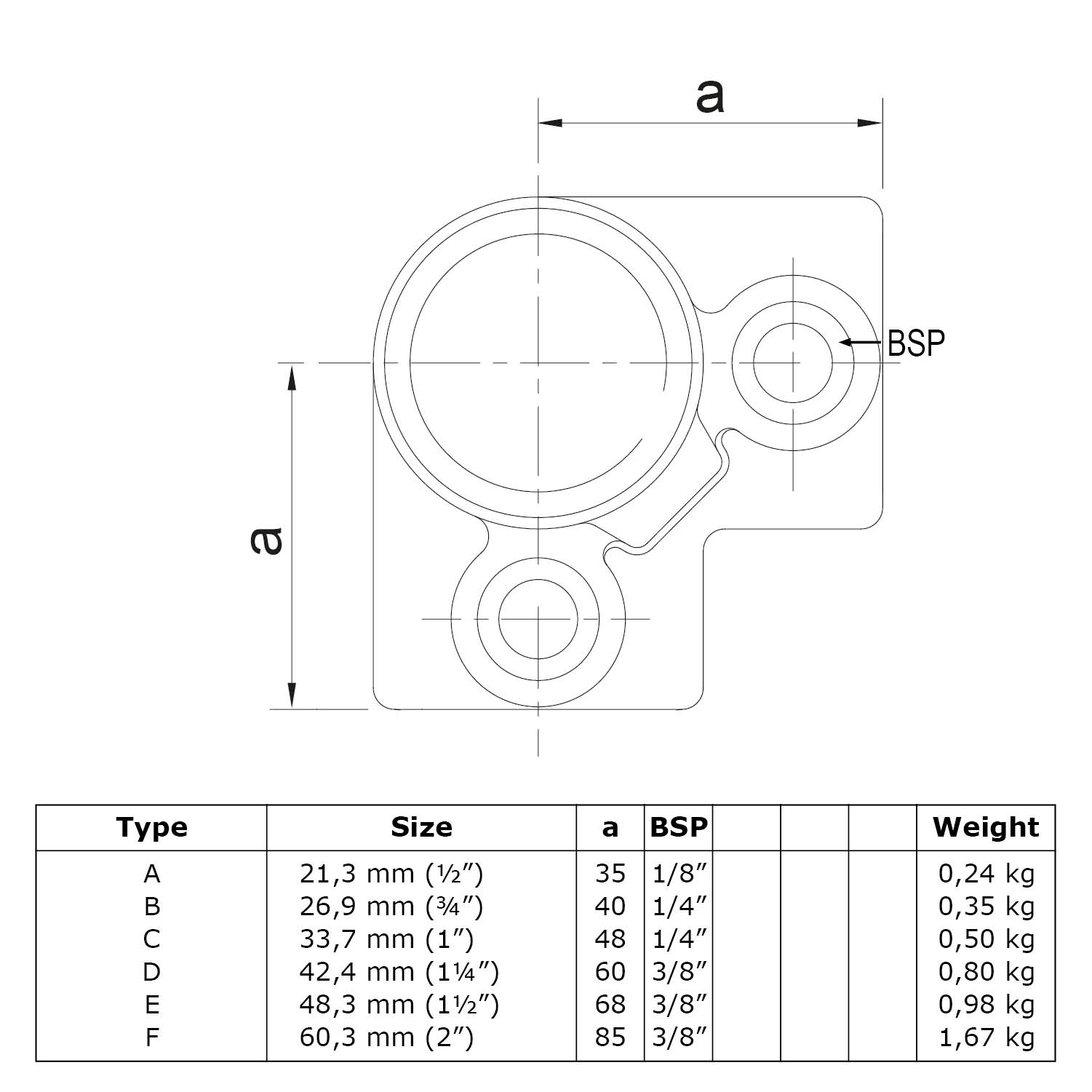 Esquinera trilateral 90° 42,4 mm (1¼")
