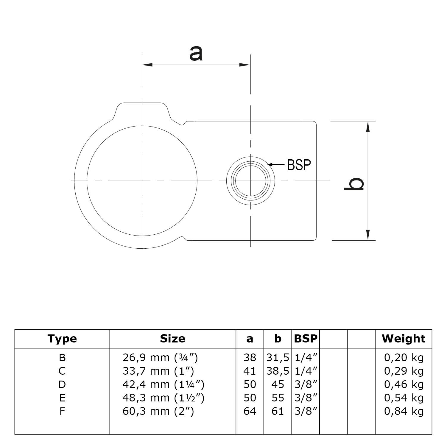 Pieza transversal, saliente, 90° 48,3 mm (1½")