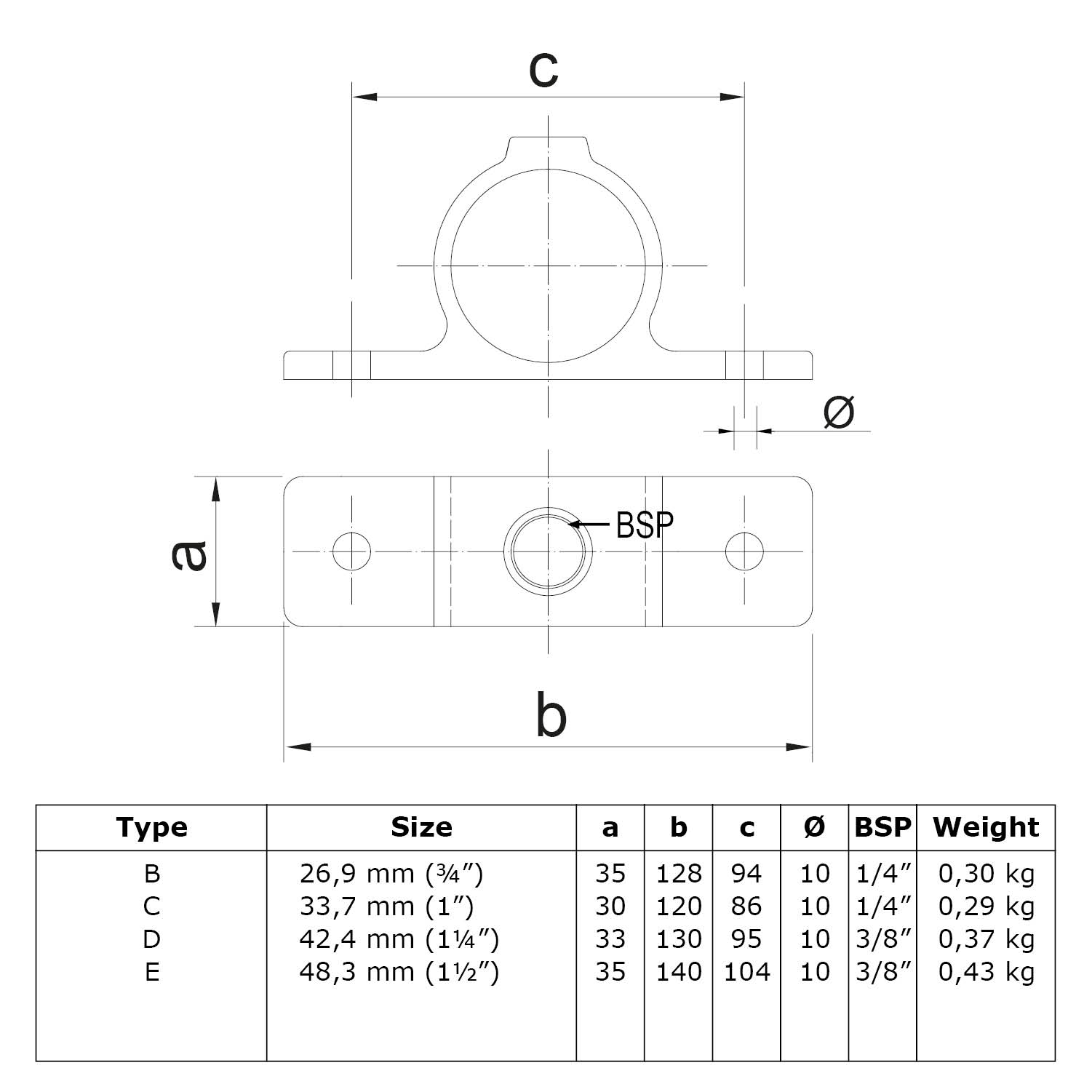 Pieza de ojal con lengüeta doble 48,3 mm (1½")