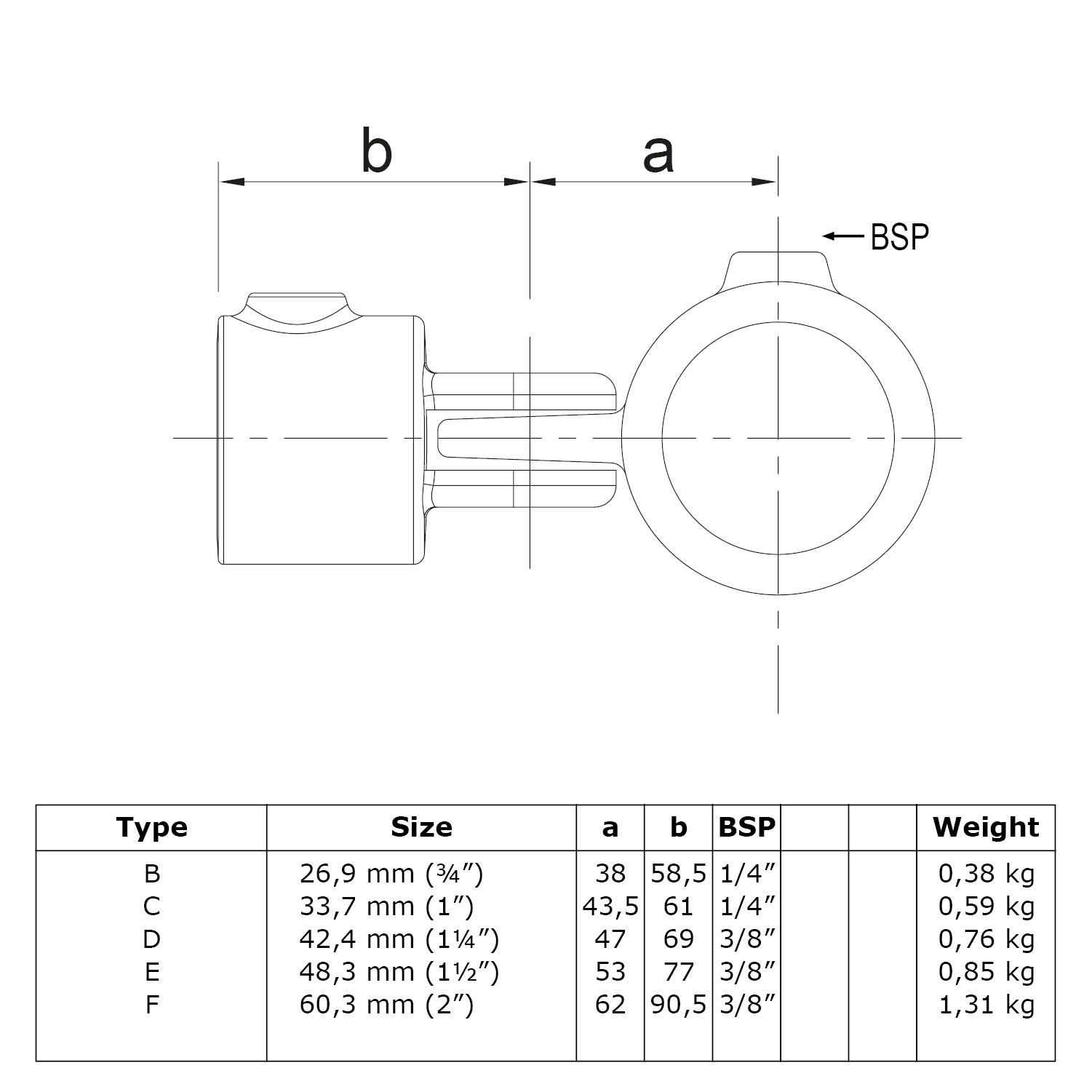 Junta simple, 33,7 mm (1"), compuesta por 1 x 608036C y 1 x 608042C 
