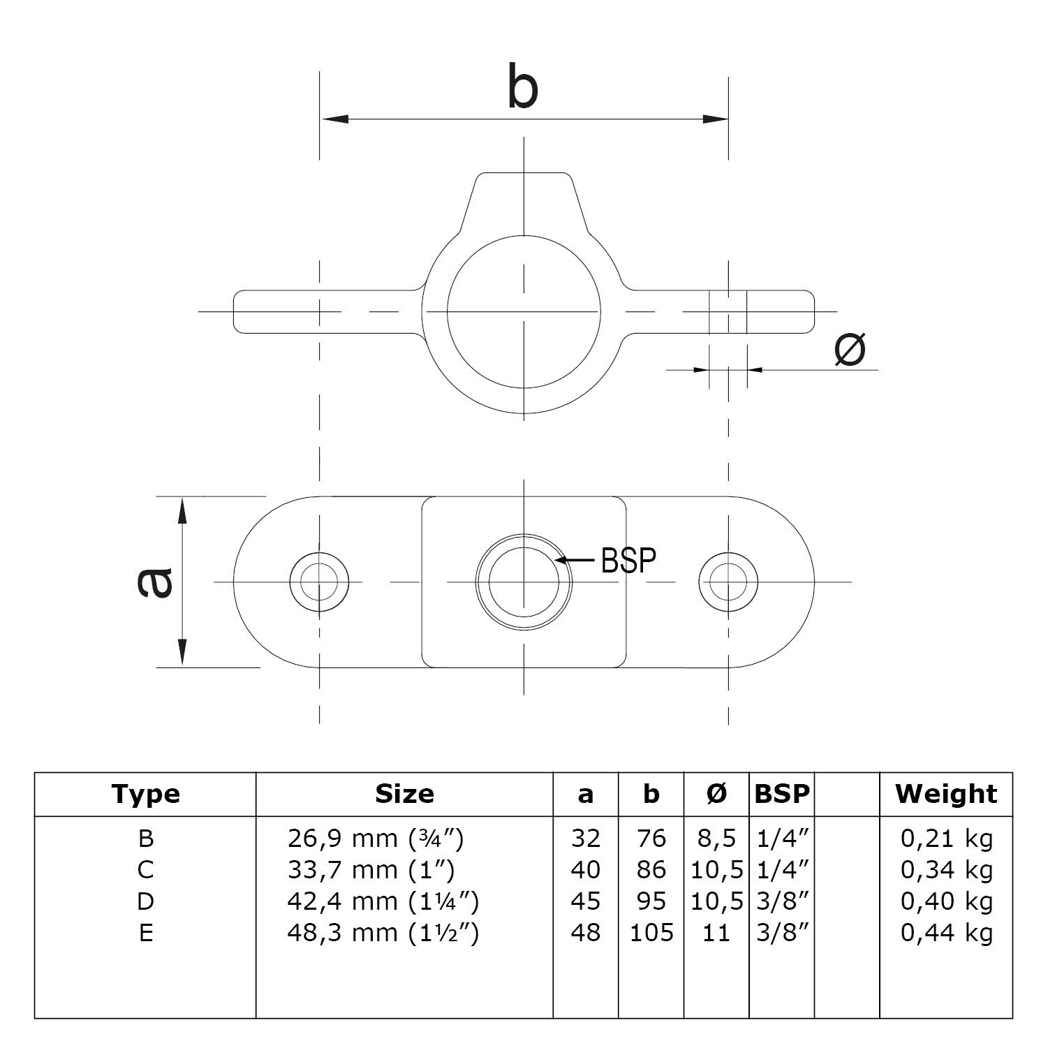 Ojo de bisagra, doble, negro 33,7 mm (1")